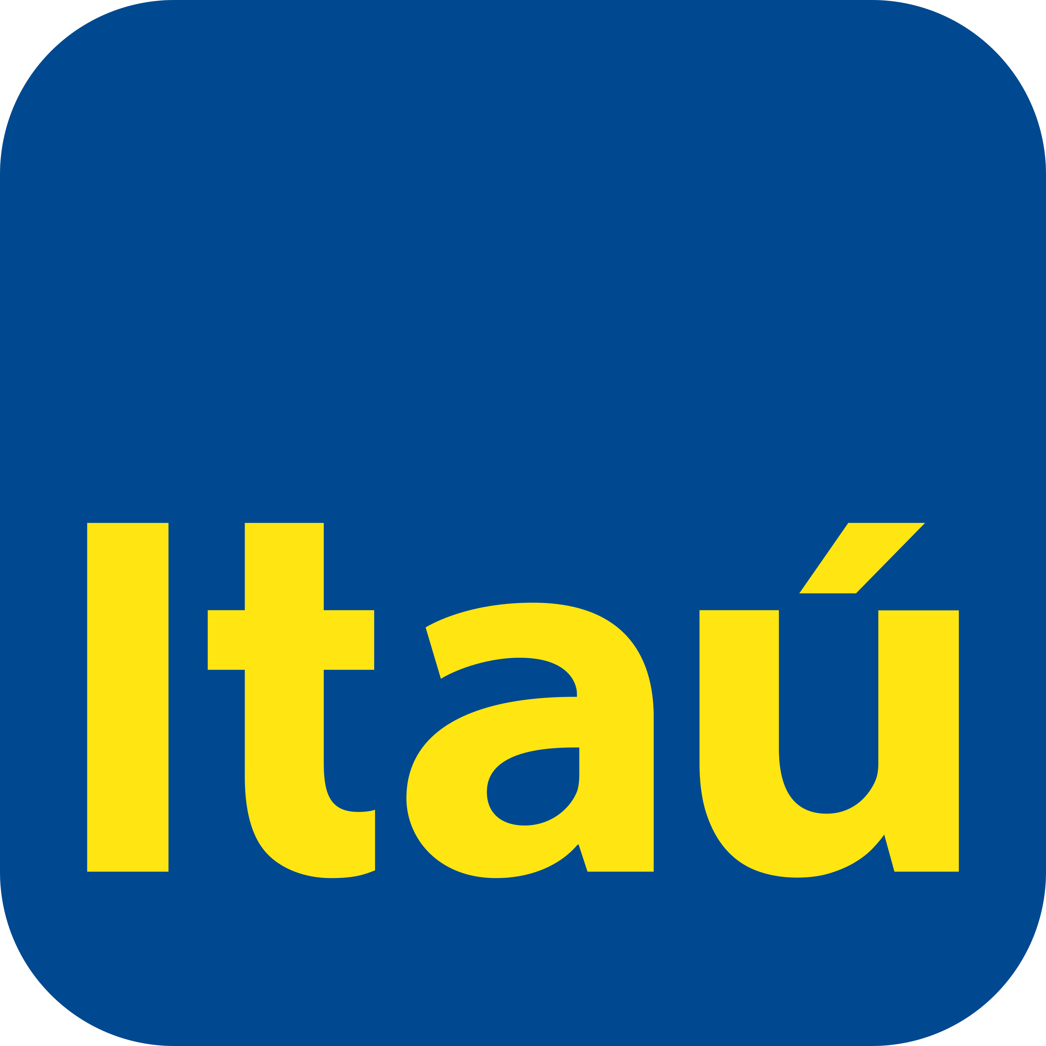 Brand ITUB4